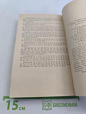 Улицы Ленинграда. Справочник