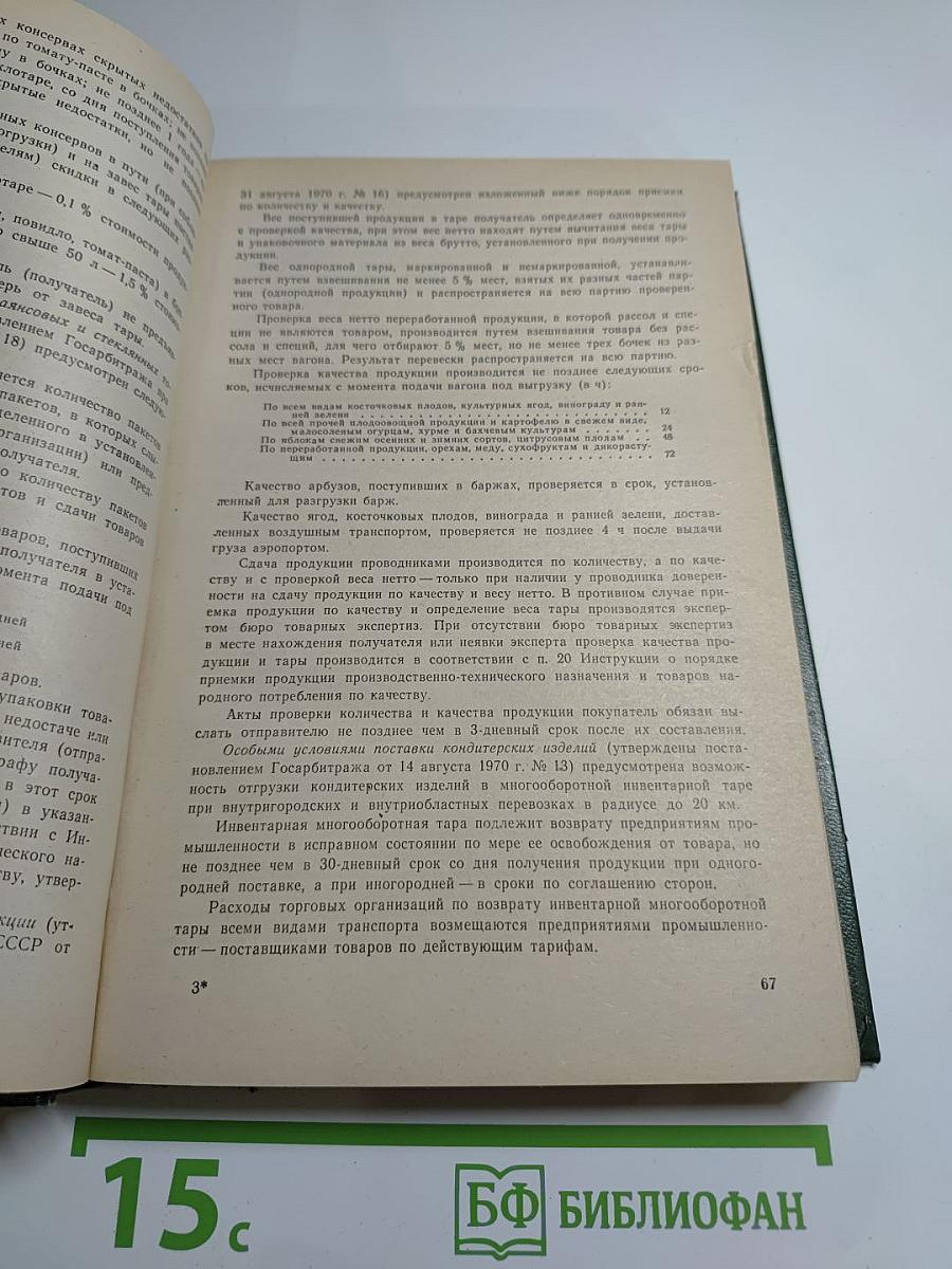 Справочник бухгалтера государственной торговли