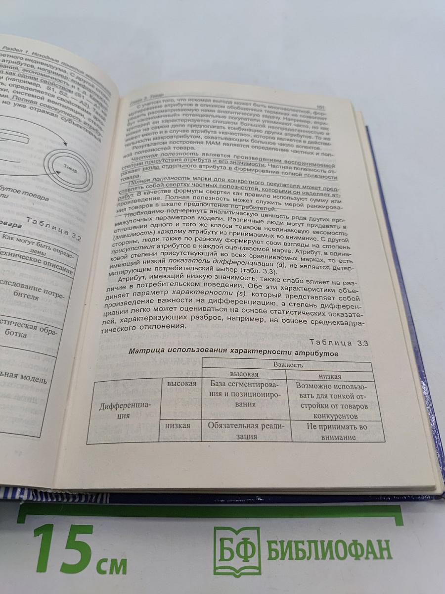 Маркетинг. Учебное пособие
