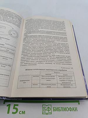 Маркетинг. Учебное пособие