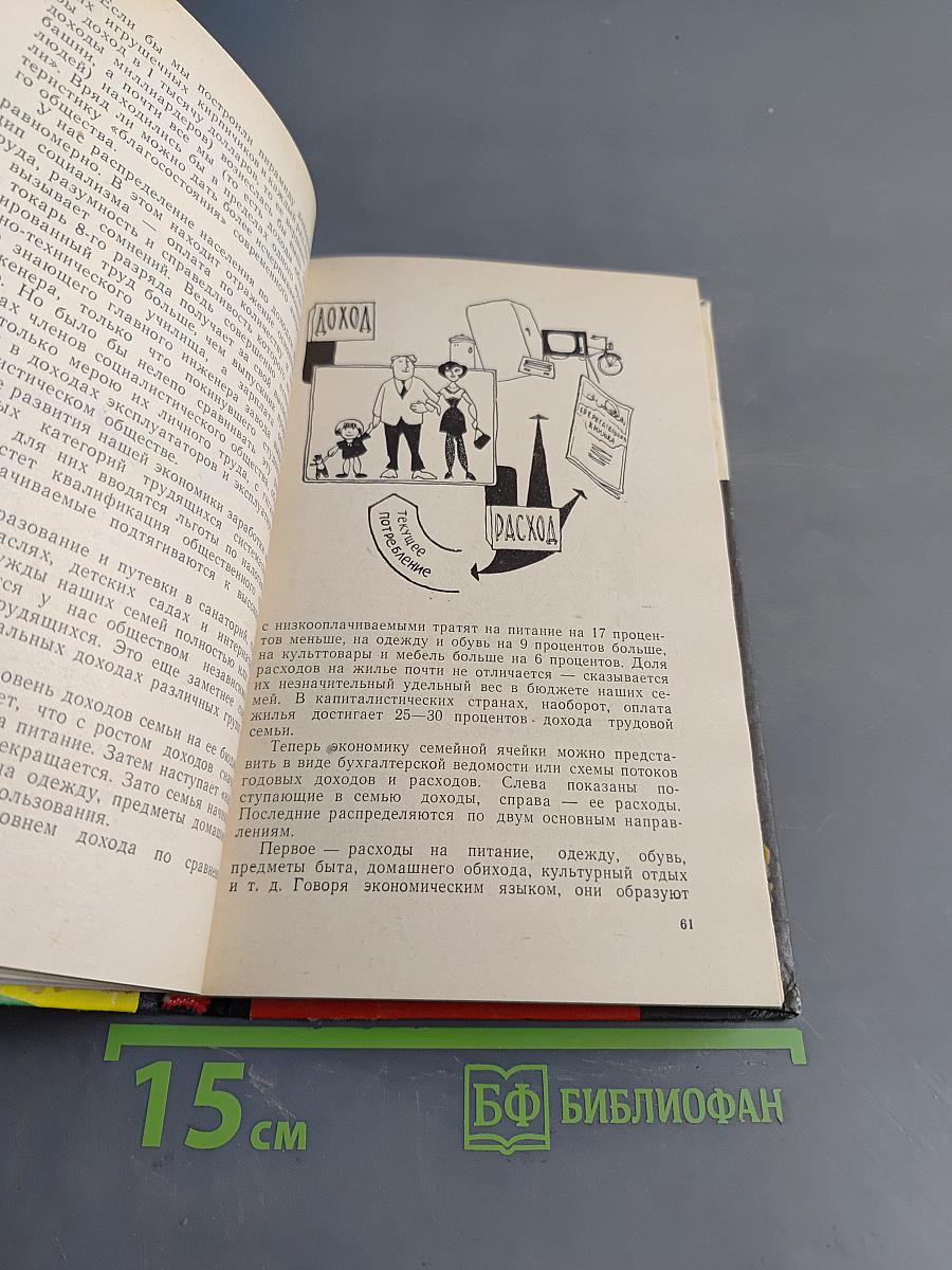 Много ли человеку нужно?