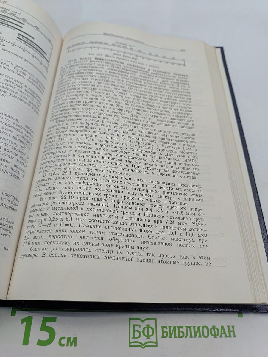 Количественный анализ