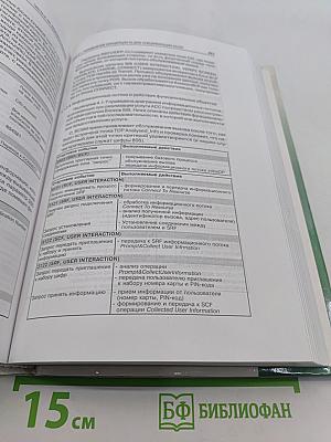 Интеллектуальные сети