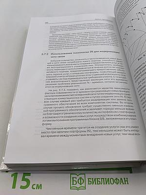 Интеллектуальные сети