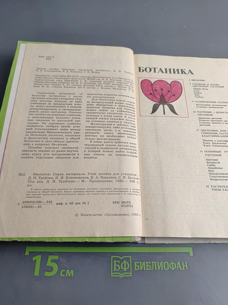 Биология. Справочные материалы