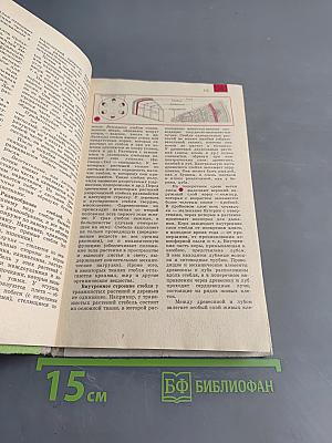Биология. Справочные материалы