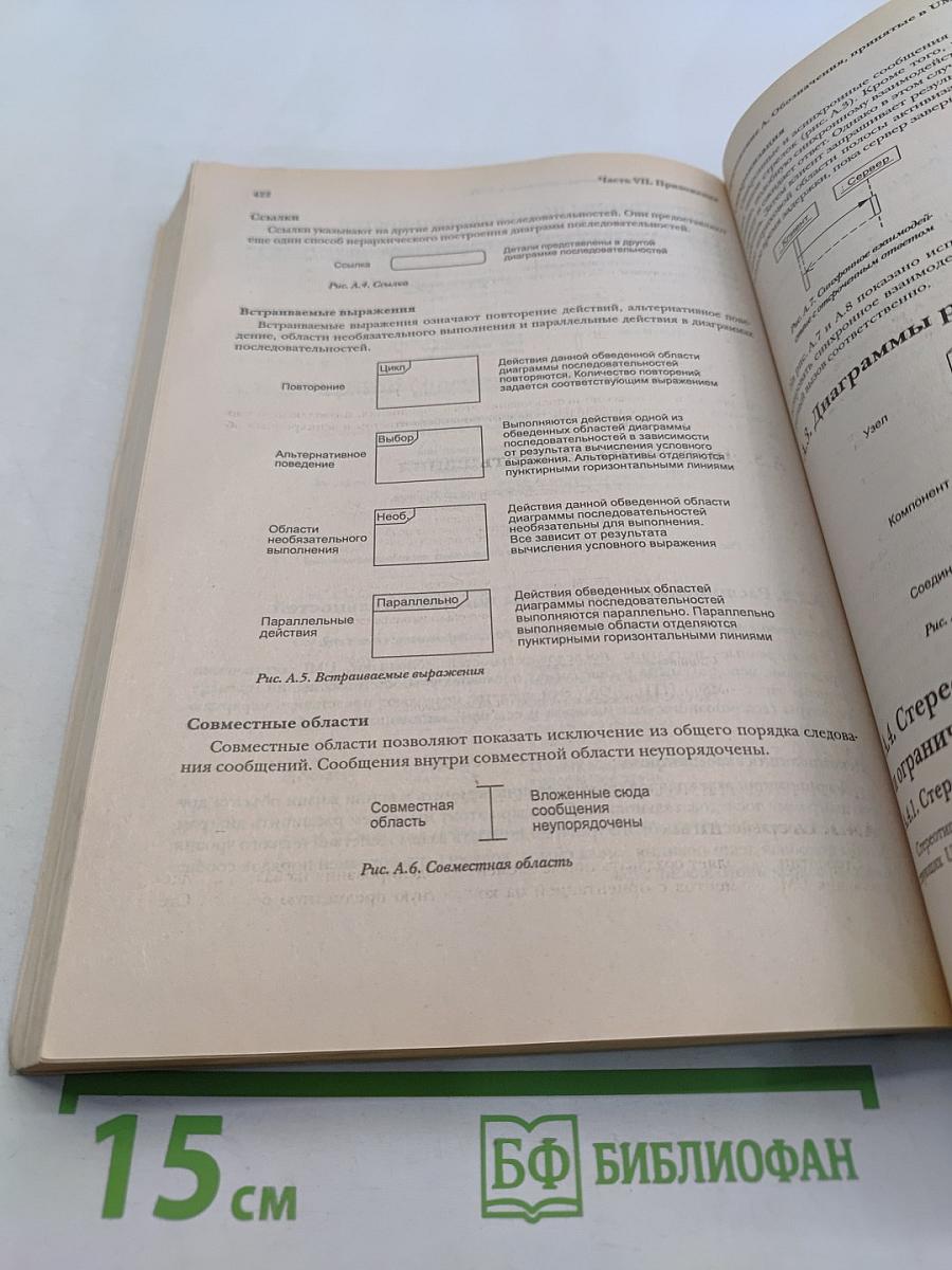Эффективные решения. Практическое руководство по созданию гибкого и масштабируемого программного обеспечения