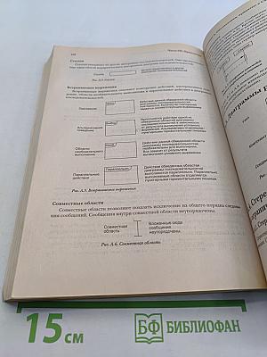 Эффективные решения. Практическое руководство по созданию гибкого и масштабируемого программного обеспечения