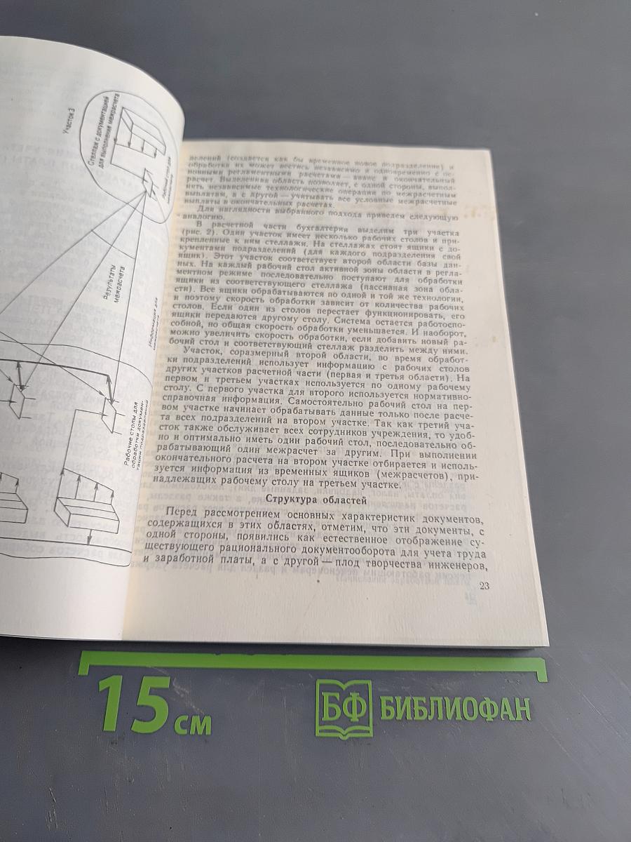 Автоматизация учета на базе персональных ЭВМ