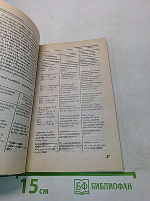 Целительная магия деревьев