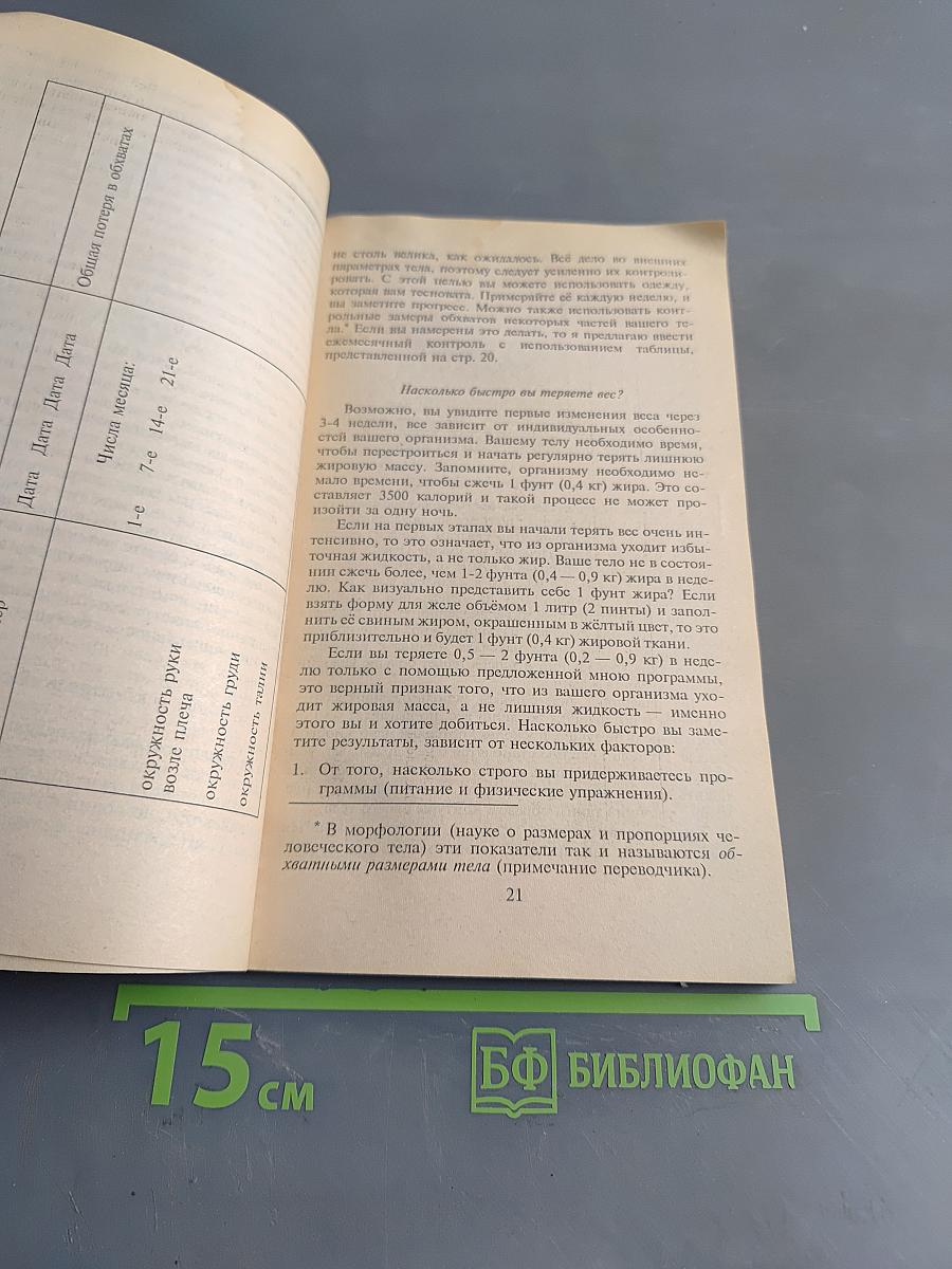 Лишний вес. Как победить
