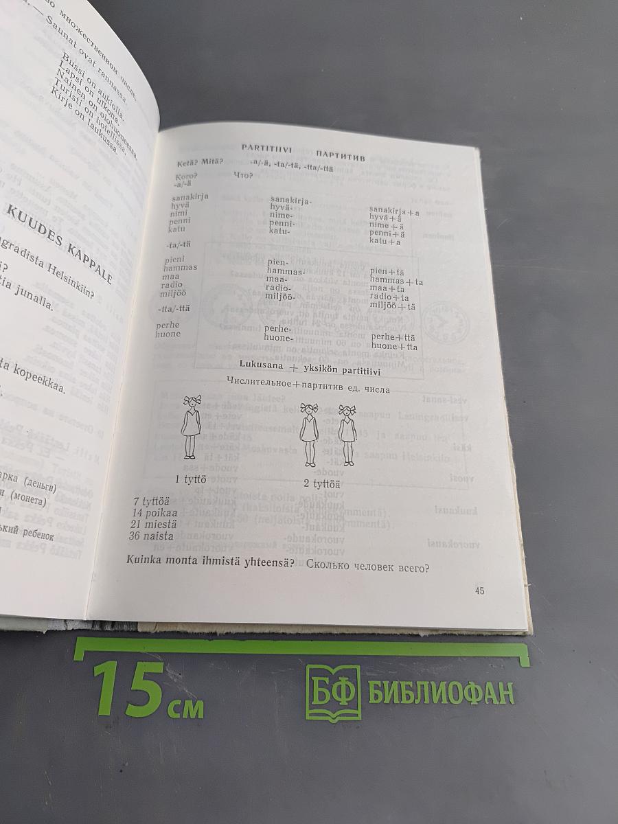 Говорим по-фински. Часть 1