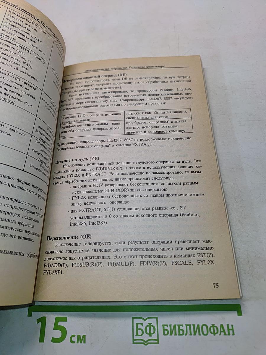 Микропроцессоры 80x86, Pentium: Архитектура, функционирование, программирование, оптимизация кода