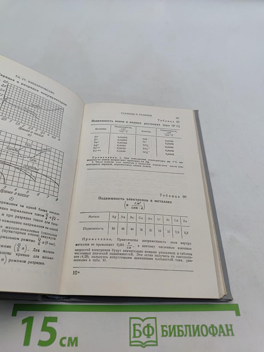 Справочник по элементарной физике