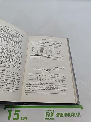 Справочник по элементарной физике