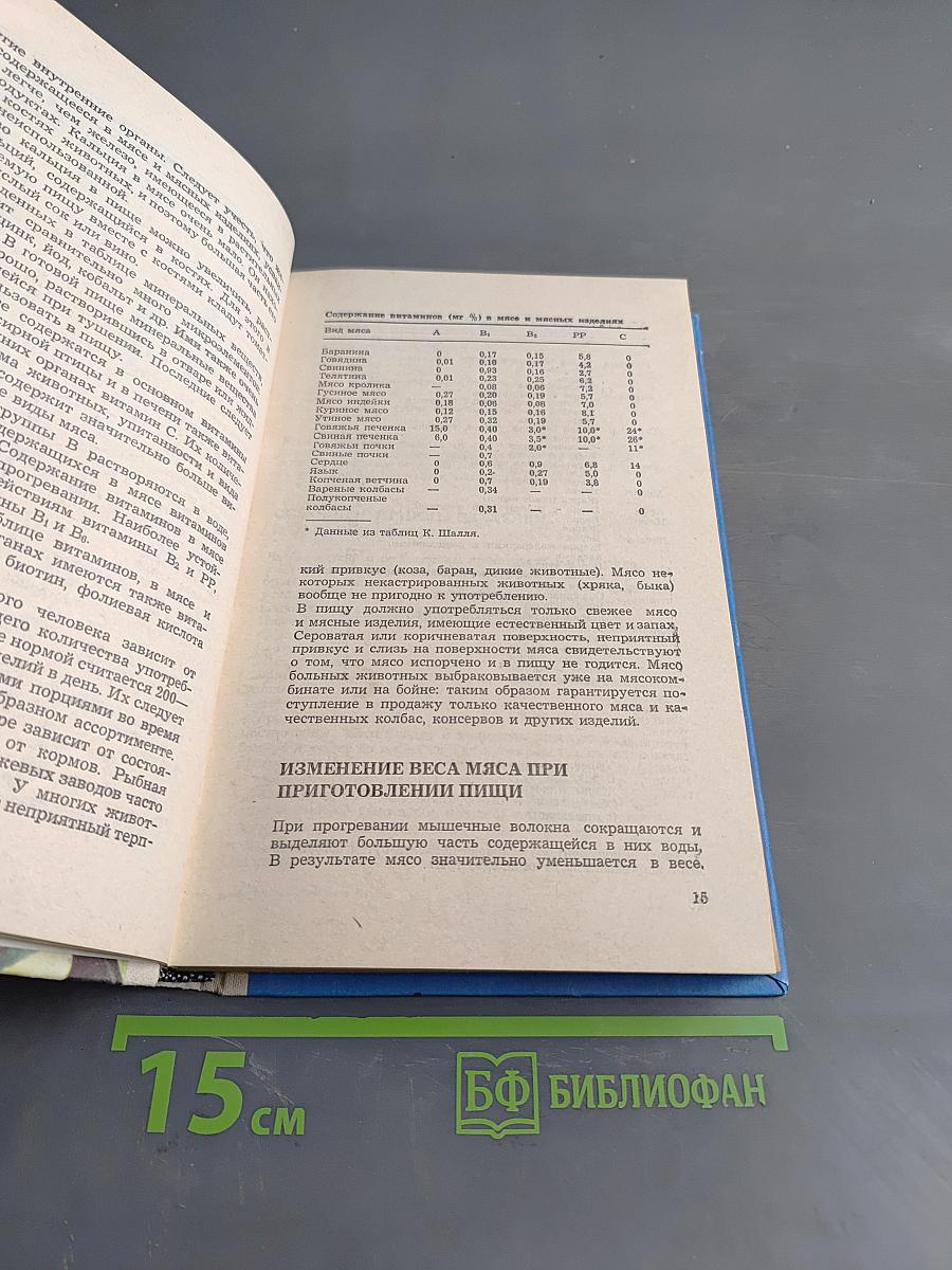 Мясные и грибные блюда