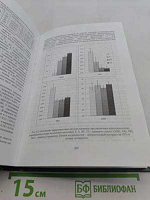 Точное земледелие: теория и практика