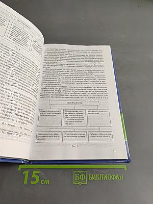 Организационно-правовое обеспечение информационной безопасности