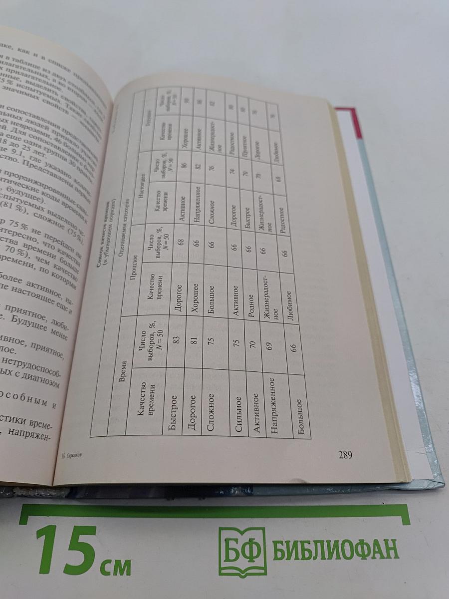 Практикум по инженерной психологии и эргономике