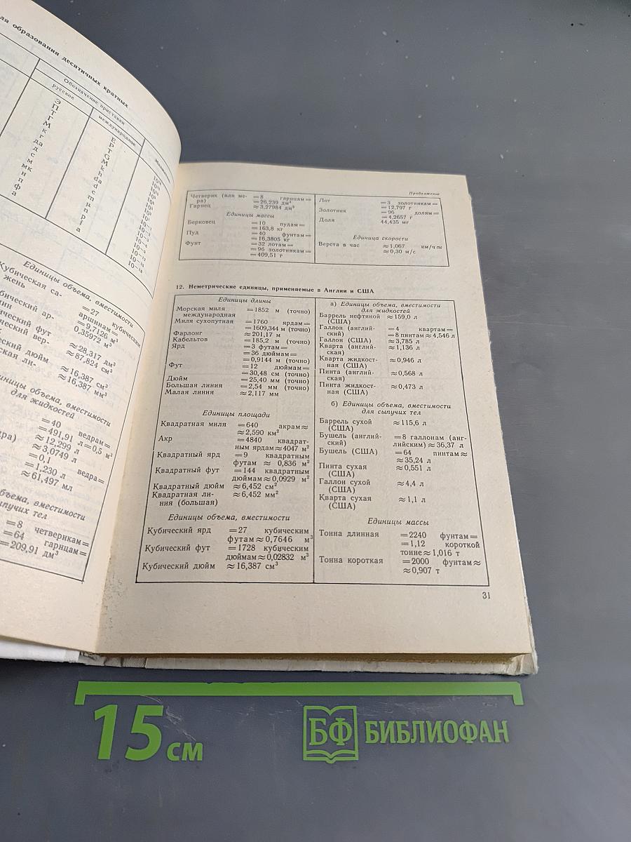Справочник по физике
