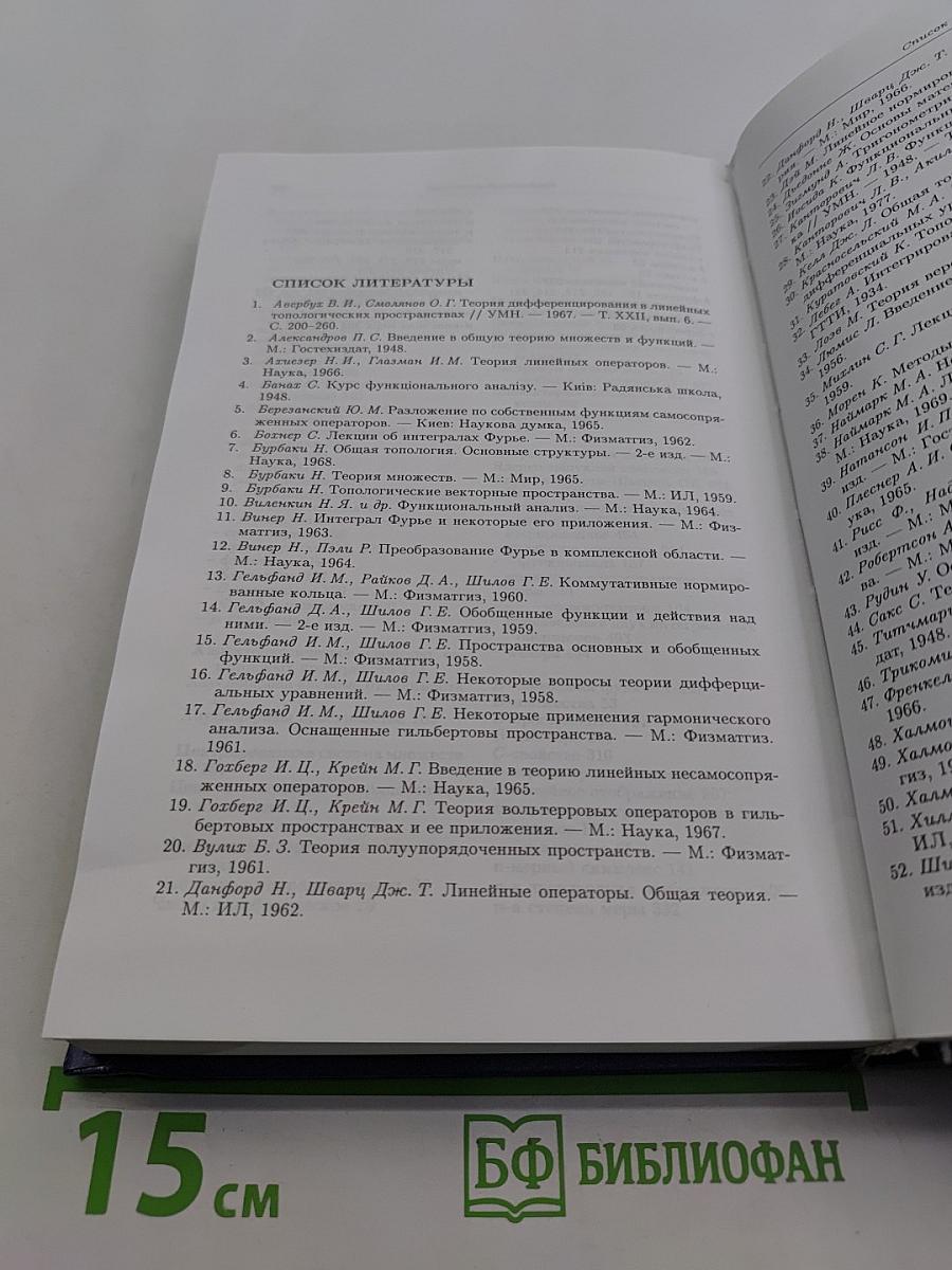 Элементы теории функций и функционального анализа