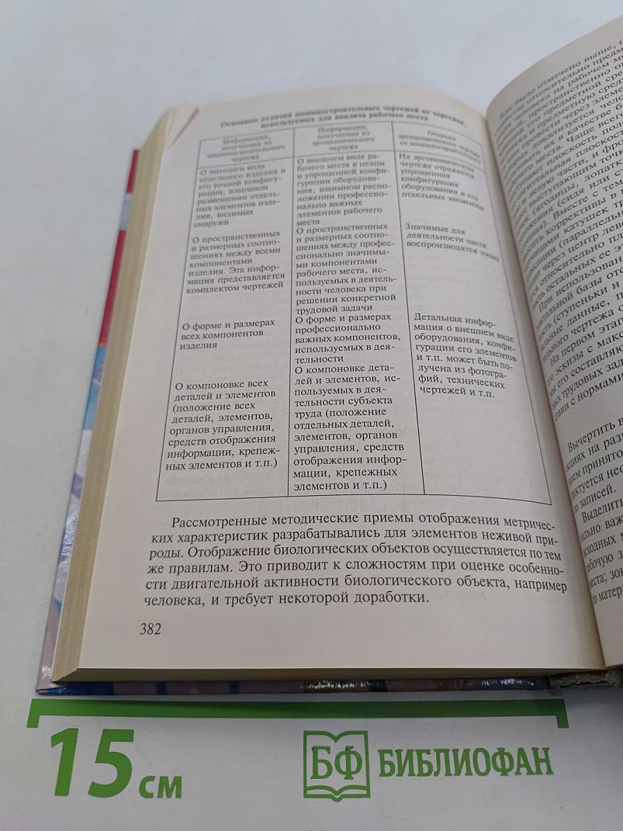 Практикум по инженерной психологии и эргономике