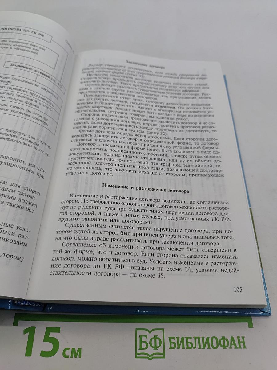 Правоведение
