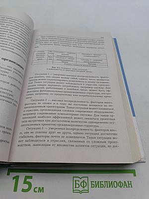 Управление персоналом