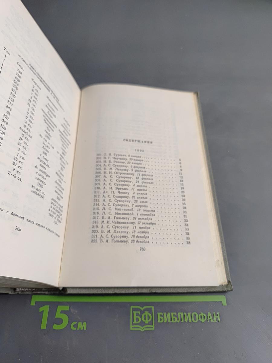 Собрание сочинений. Том двенадцатый. Письма 1895-1904