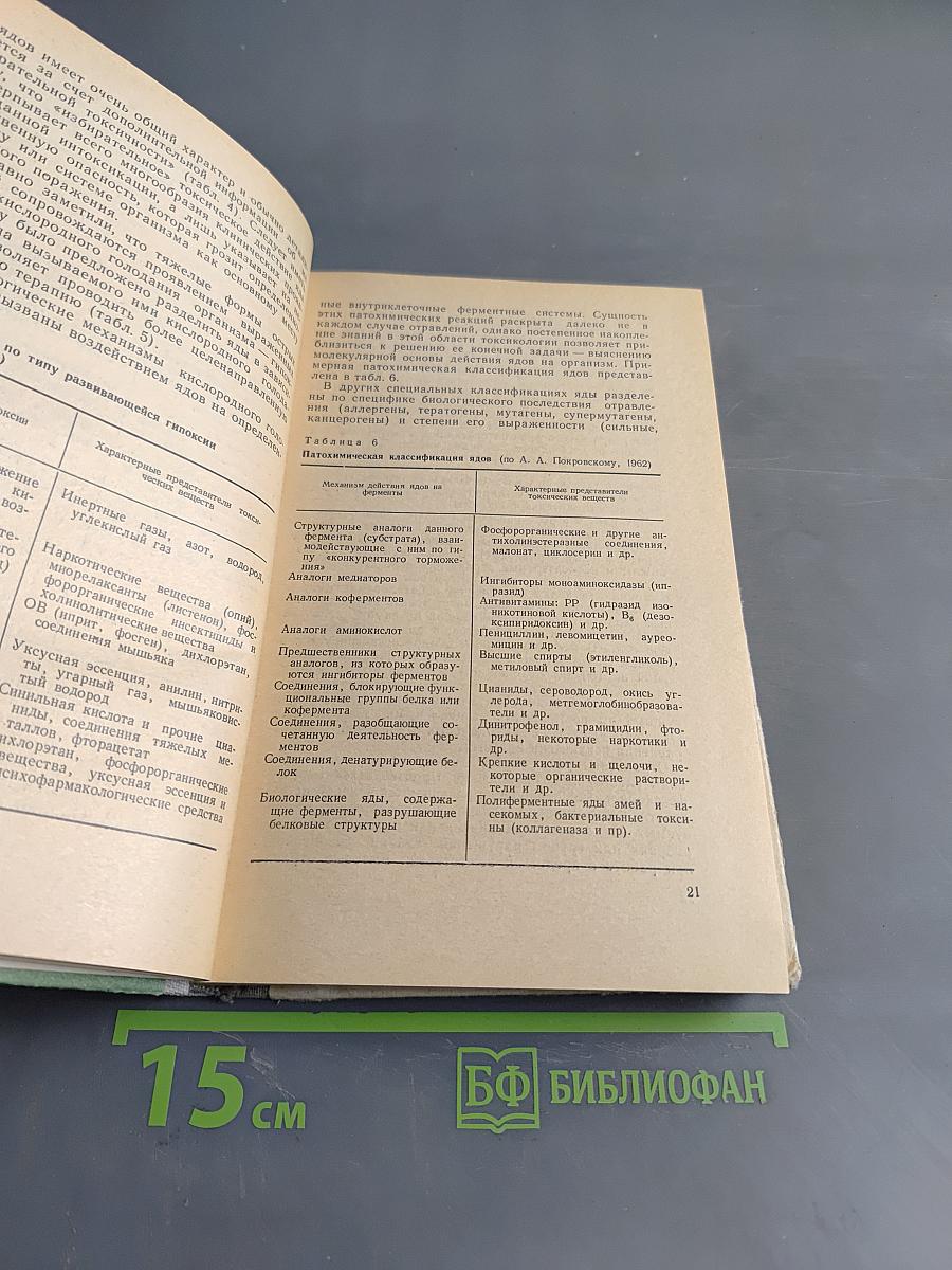 Клиническая токсикология