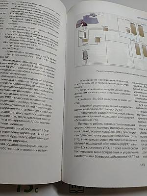 Концерн «Гранит-Электрон»: Страницы истории