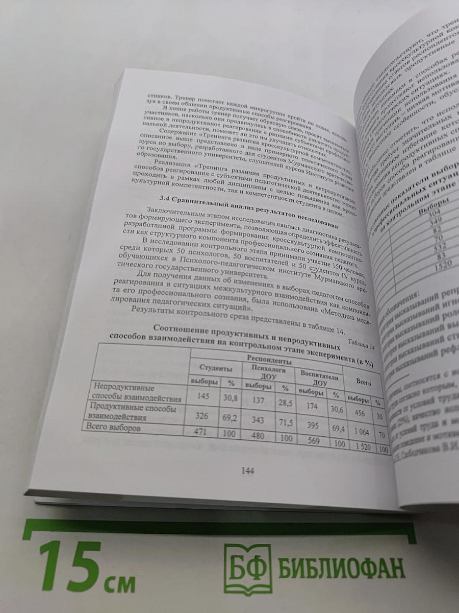 Формирование профессионального сознания педагога в современных кросскультурных условиях России