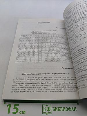 Структуры и методы обработки данных. Практикум в среде Delphi