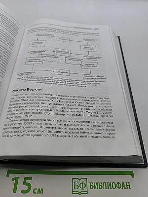 Компьютерные сети. 4-е издание