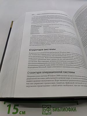 Современные операционные системы