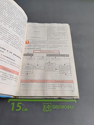 Справочник по трудовому обучению. Обработка древесины, металла, электротехники и ремонтные работы. 5-7 классов