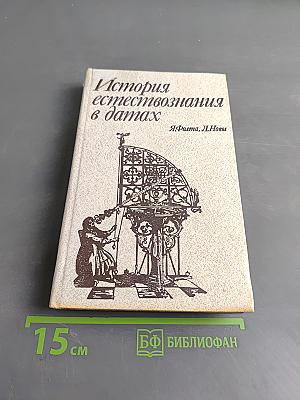 История естествознания в датах