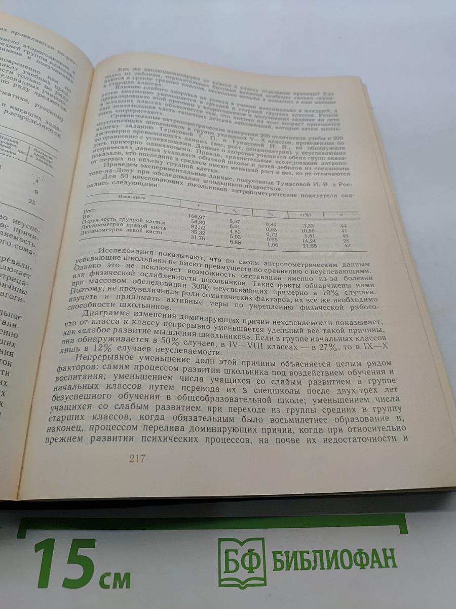 Избранные педагогические труды