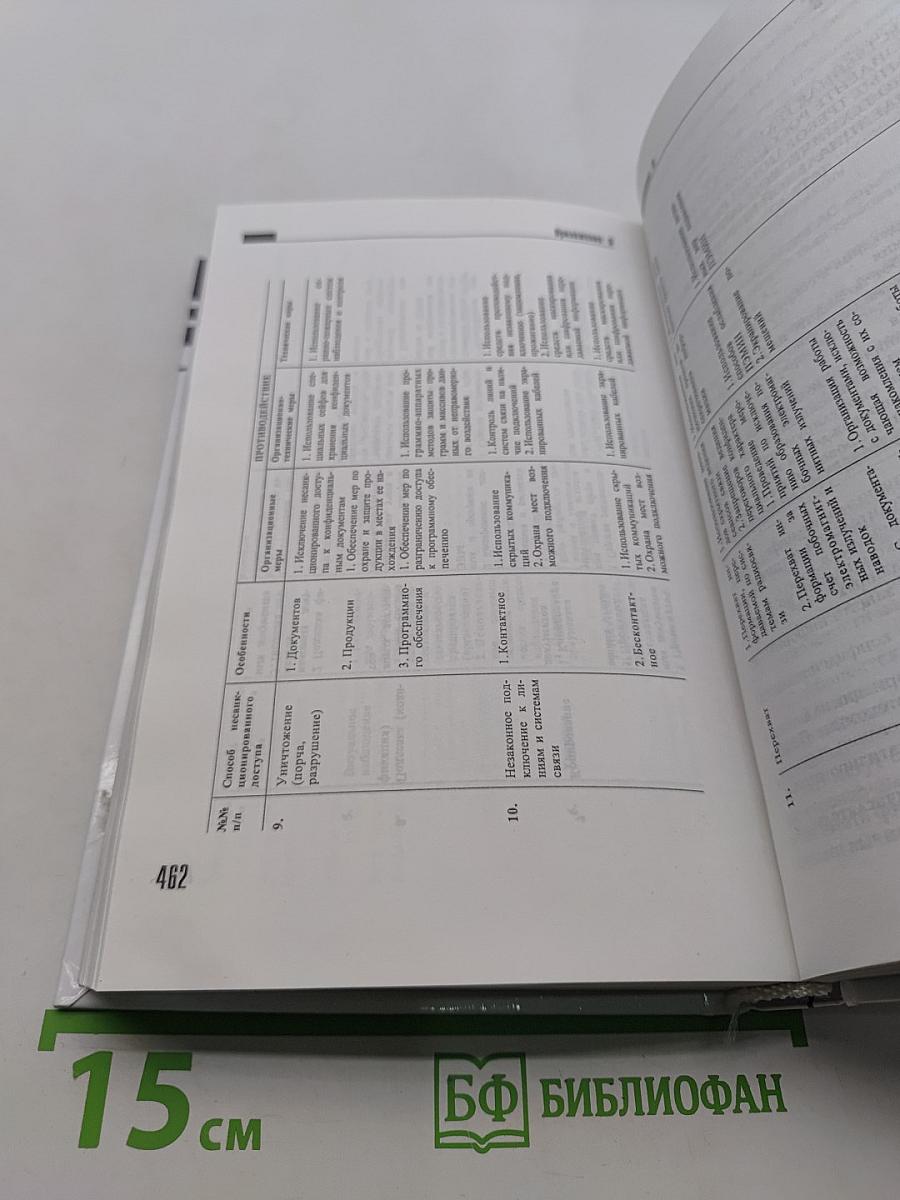 Информационная безопасность