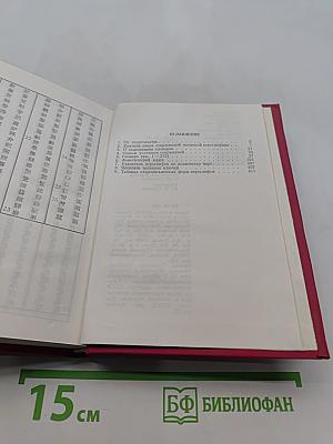 Краткий японско-русский словарь иероглифов