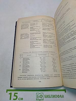 Краткий справочник строителя