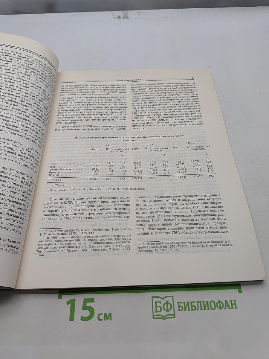 Бюллетень иностранной коммерческой информации. Приложение №6. Капитаалистический рынок феррохрома в 1960-1977 гг.