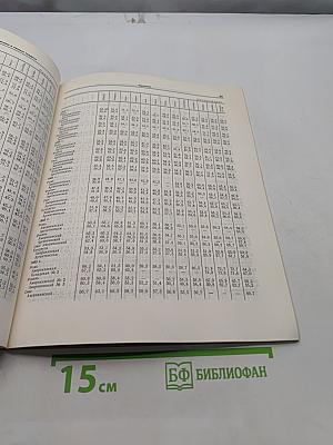 Цены капиталистического рынка сельскохозяйственных и лесных товаров (краткий справочник)
