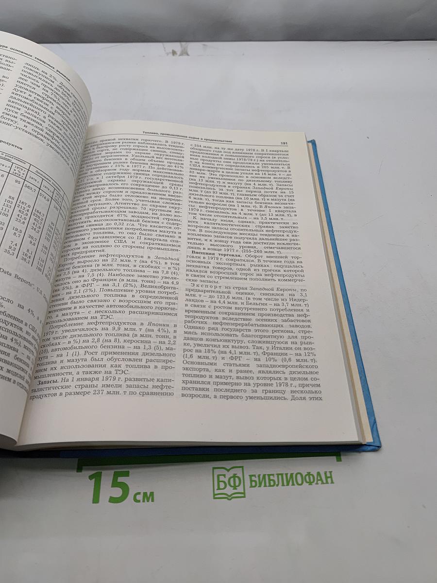 Состояние капиталистического хозяйства и конъюнктура основных товарных рынков в 1979 г.