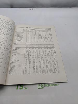 Внешняя торговля развивающихся стран (статистический справочник)