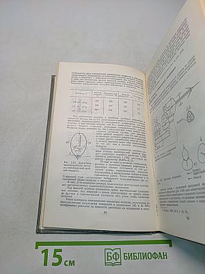 Антенны