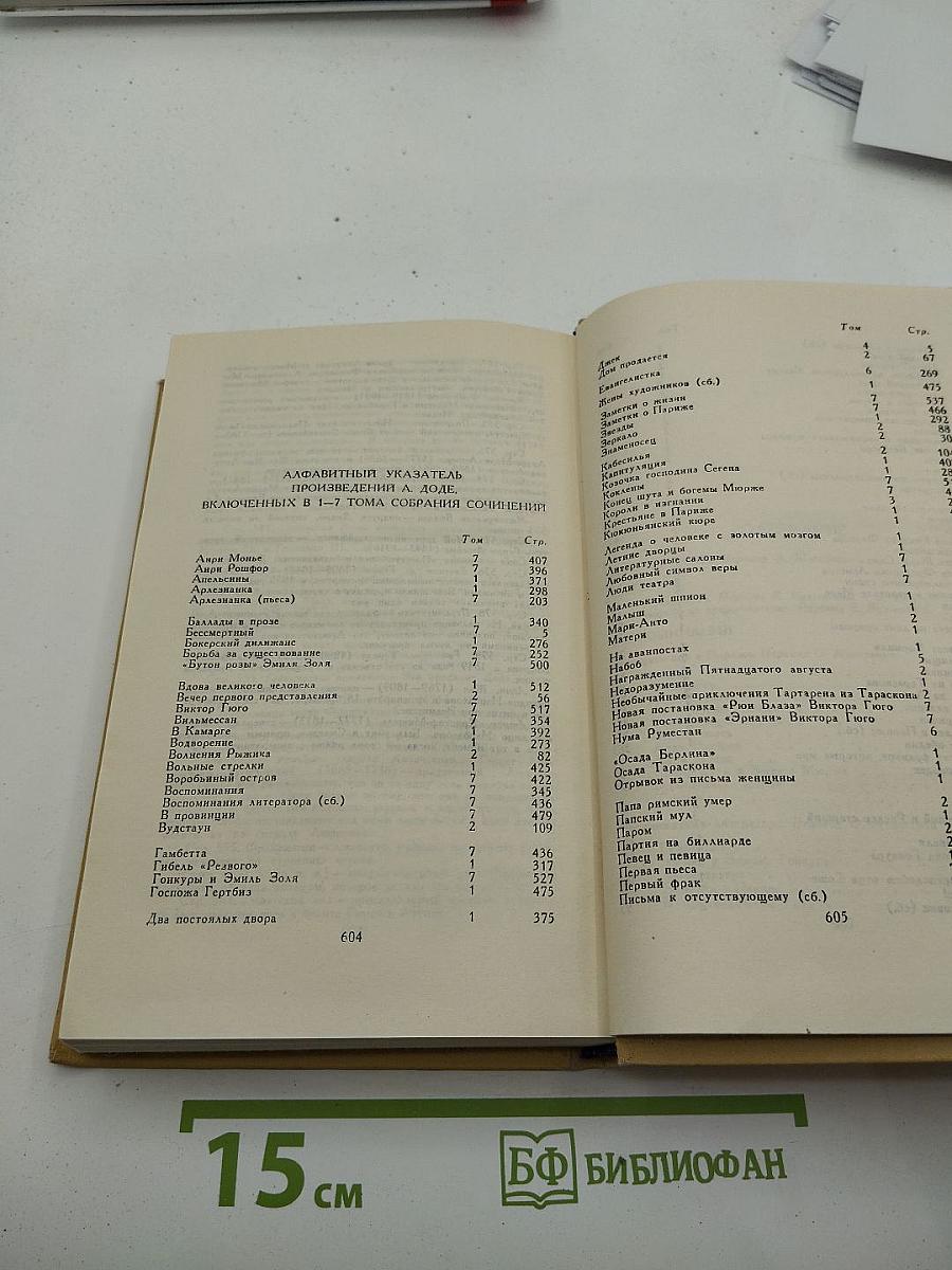 Собрание сочинений в 7 томах. Том 7