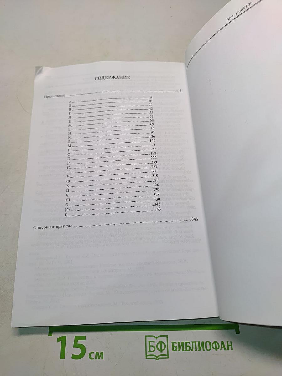 Современные маркетинговые коммуникации. Словарь-справочник