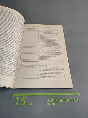 Практическая педагогика. Воспитательная работа в среднем специальном учебном заведении