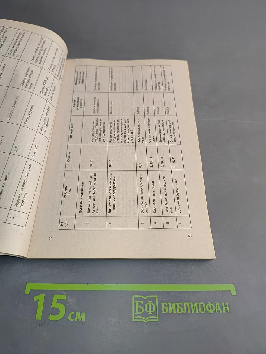 Обучение технологии в средней школе 5-11 классы